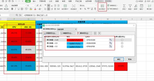 產(chǎn)品經(jīng)理數(shù)據(jù)分析中必備的Excel技能