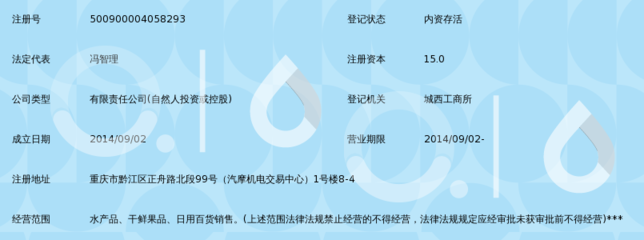 重慶俊昂農副產品有限責任公司