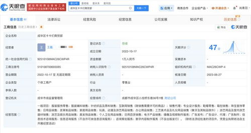王不染名下關(guān)聯(lián)多家公司 已注冊(cè)姓名商標(biāo)